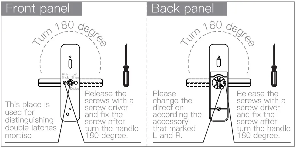 Shift the left and right