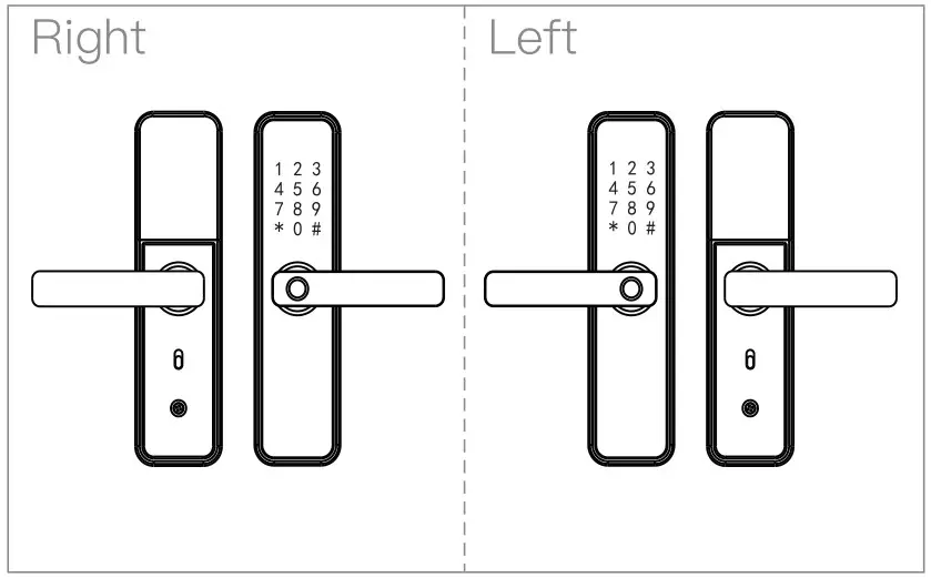 Shift the left and right