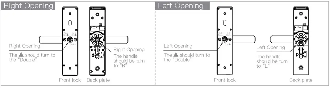 Shift the left and right