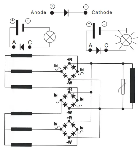 Checking the diode bridge