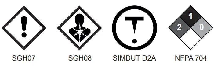 Cooling circuit characteristics