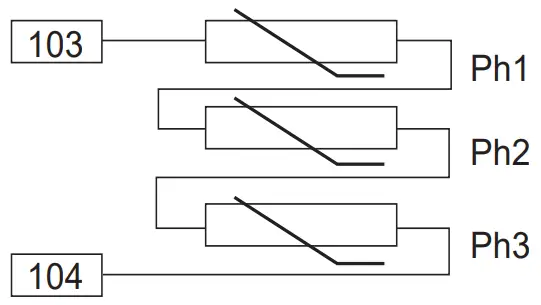 Thermistor temperature (PTC)