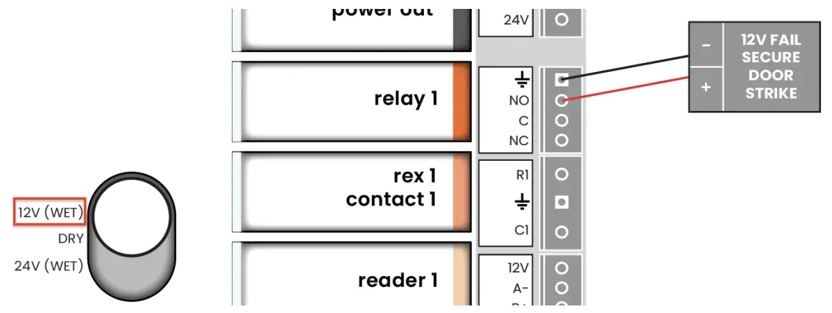 Wiring Configuration