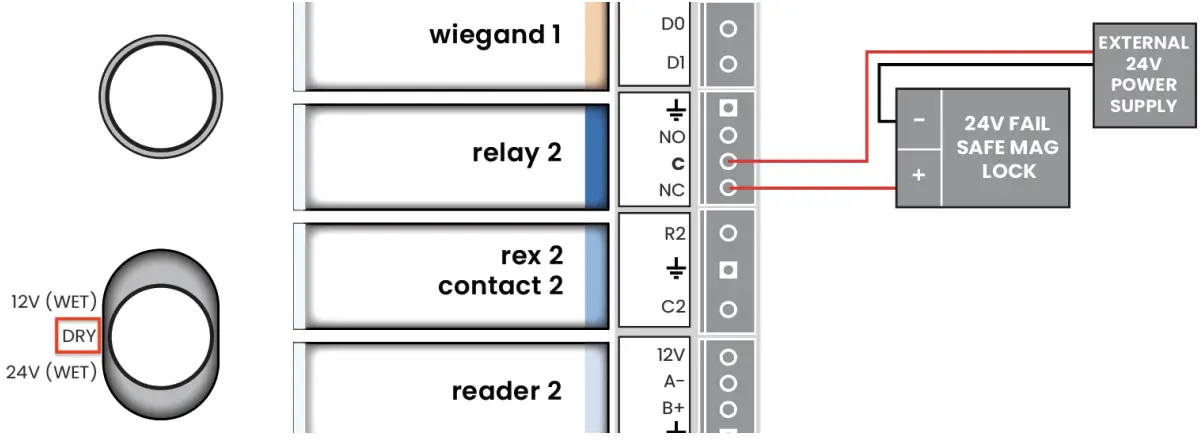 Wiring Configuration
