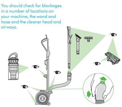 dyson-SV12-JN-00000-Ball-Animal-3-Extra-Upright-Vacuum-fig-15