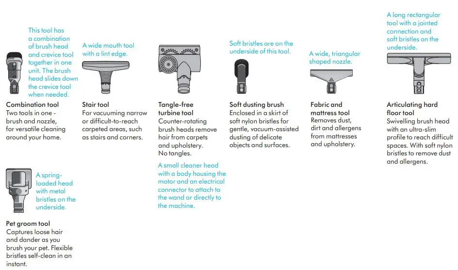 dyson-SV12-JN-00000-Ball-Animal-3-Extra-Upright-Vacuum-fig-2