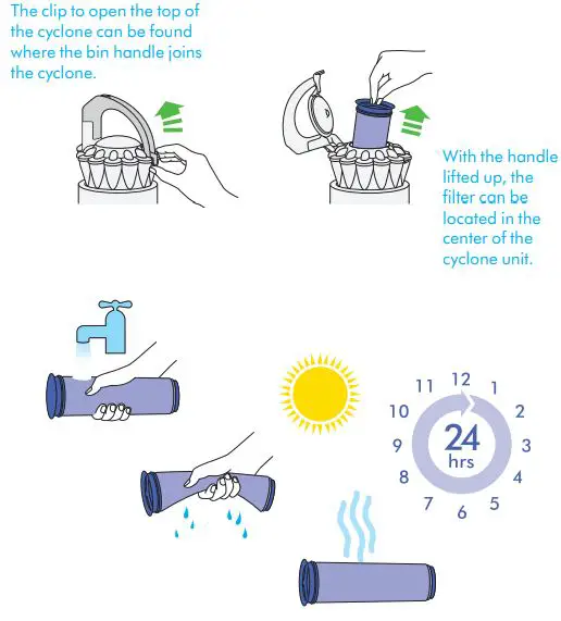 dyson-SV12-JN-00000-Ball-Animal-3-Extra-Upright-Vacuum-fig-21