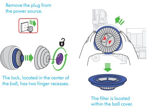 dyson-SV12-JN-00000-Ball-Animal-3-Extra-Upright-Vacuum-fig-23
