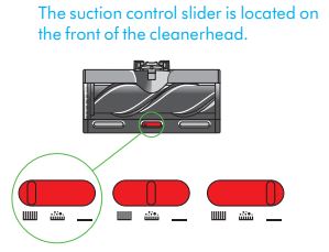 dyson-SV12-JN-00000-Ball-Animal-3-Extra-Upright-Vacuum-fig-9