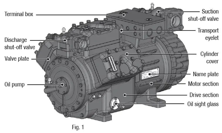 Danfoss-UL-HGX66e-Reciprocating-Compressor-fig- (1)