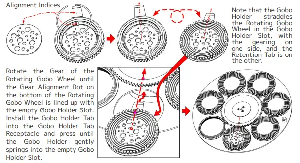 ELATION-Fuze-Max-Spot-Rgbma-Led-Moving-Head-Spot-W-Zoom-FIG-10