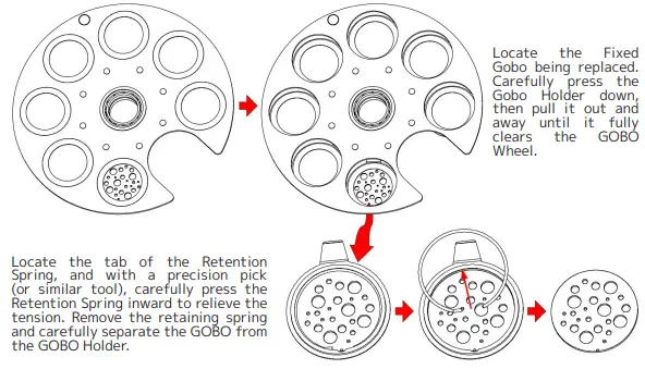 ELATION-Fuze-Max-Spot-Rgbma-Led-Moving-Head-Spot-W-Zoom-FIG-11