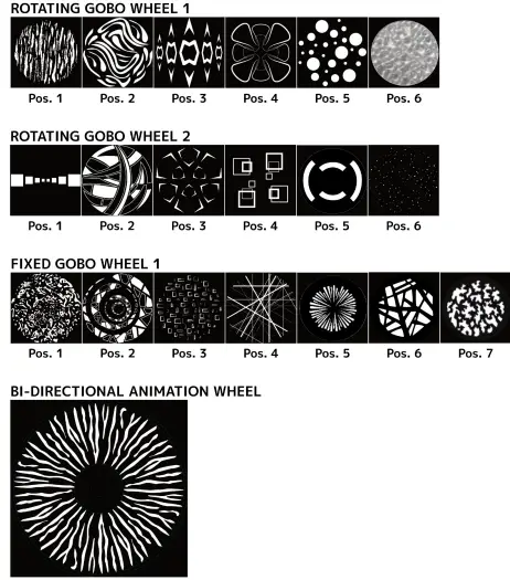 ELATION-Fuze-Max-Spot-Rgbma-Led-Moving-Head-Spot-W-Zoom-FIG-8