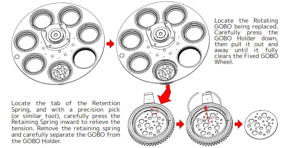 ELATION-Fuze-Max-Spot-Rgbma-Led-Moving-Head-Spot-W-Zoom-FIG-9