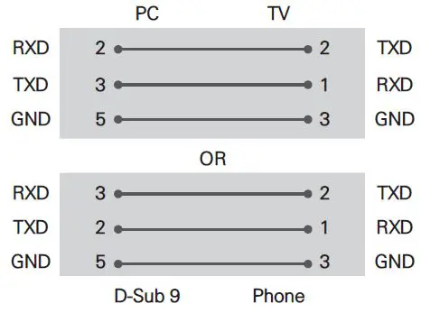 LG-OLED77Z3PUA-Series-OLED-Smart-TV-fig- (24)