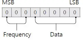 LG-OLED77Z3PUA-Series-OLED-Smart-TV-fig- (25)