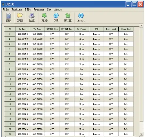 MIDLAND-BR10-License-Free-Business-Radio-fig-9