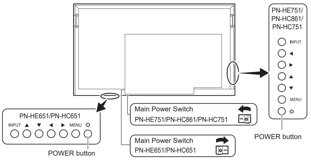 SHARP PN-HE751 74.5 Inch 4K Ultra HD LED LCD Display Monitor - mounting bracket 5