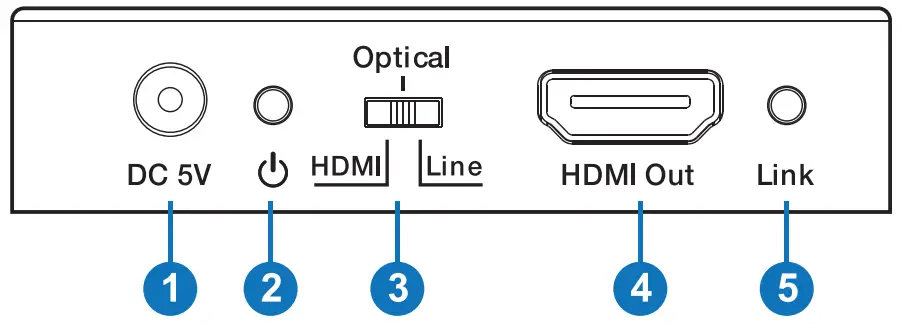 COVID AI-200 HDMI 18Gbps Audio Embedder with HDCP2.2 - Real panel