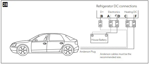 DOMETIC RMD10 5XS Absorption Refrigerator - fig 21