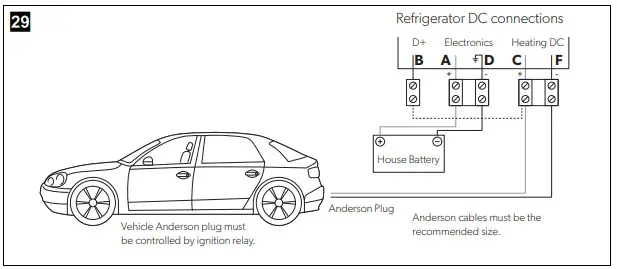 DOMETIC RMD10 5XS Absorption Refrigerator - fig 22
