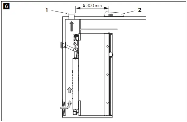 DOMETIC RMD10 5XS Absorption Refrigerator - fig 5