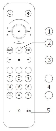 Music Hall cd25.3 CD Player -Remote Control