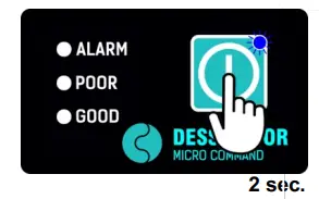 DESSALATOR D300 AC Pro Automatic Compact Marine Watermaker Machine - Commande 1