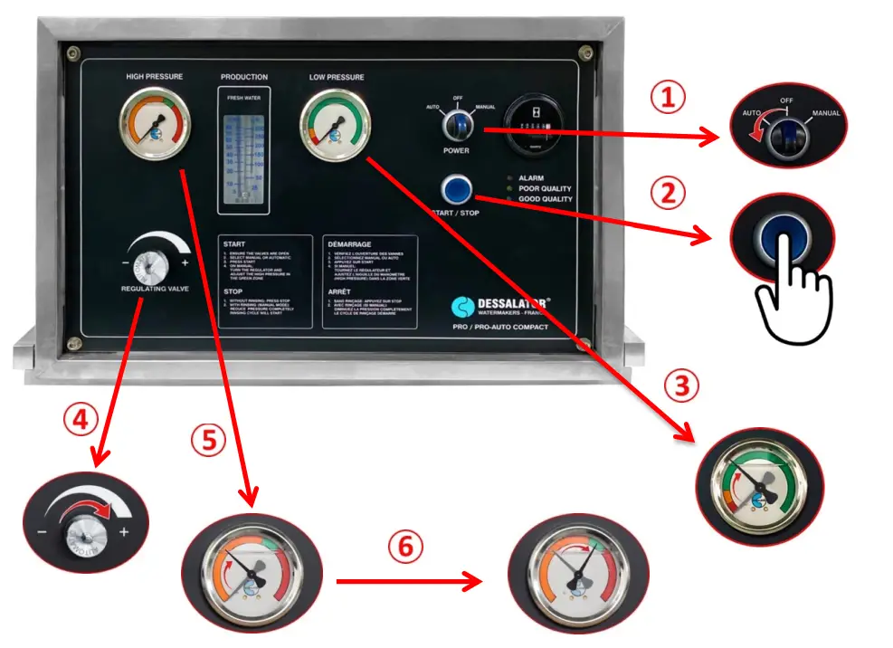 DESSALATOR D300 AC Pro Automatic Compact Marine Watermaker Machine - watermaker