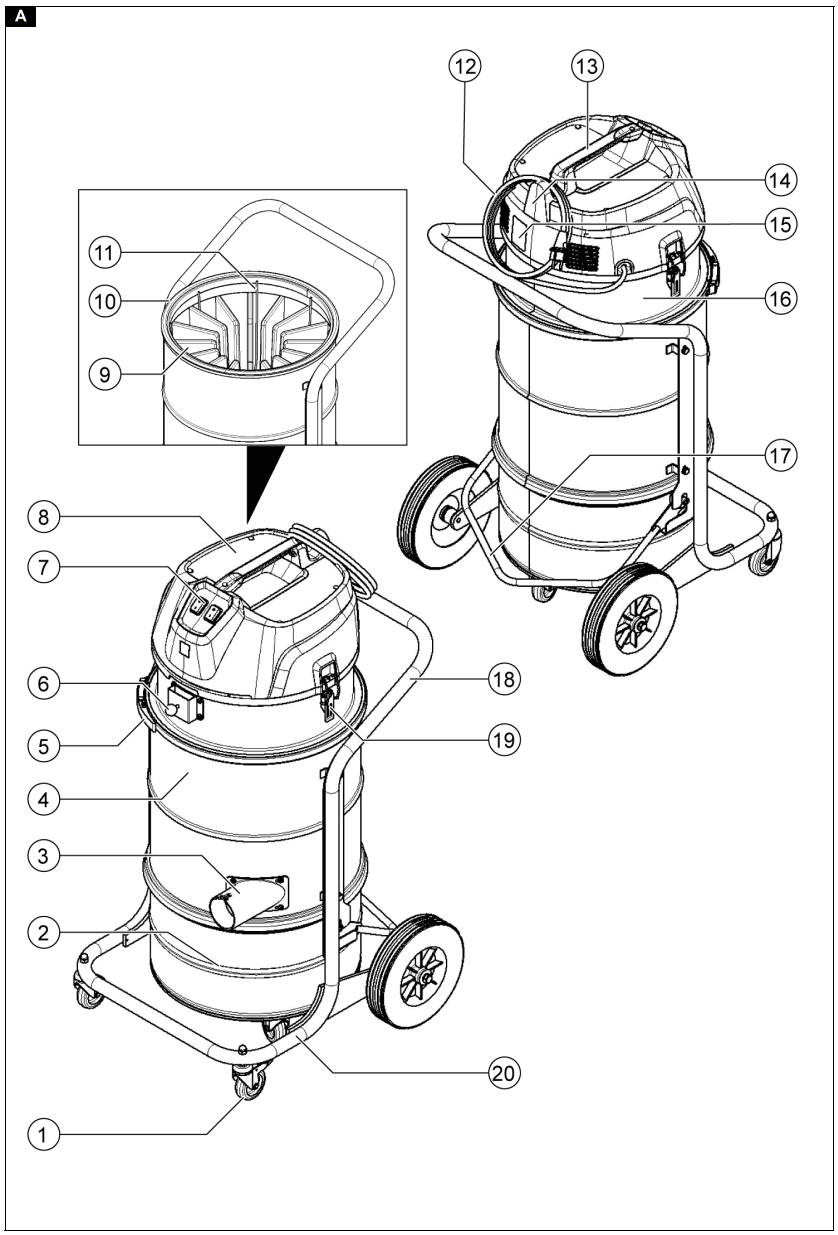 KARCHER IVM 40 24 2 Industrial Vacuum - fig 2