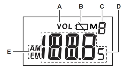 LCD display
