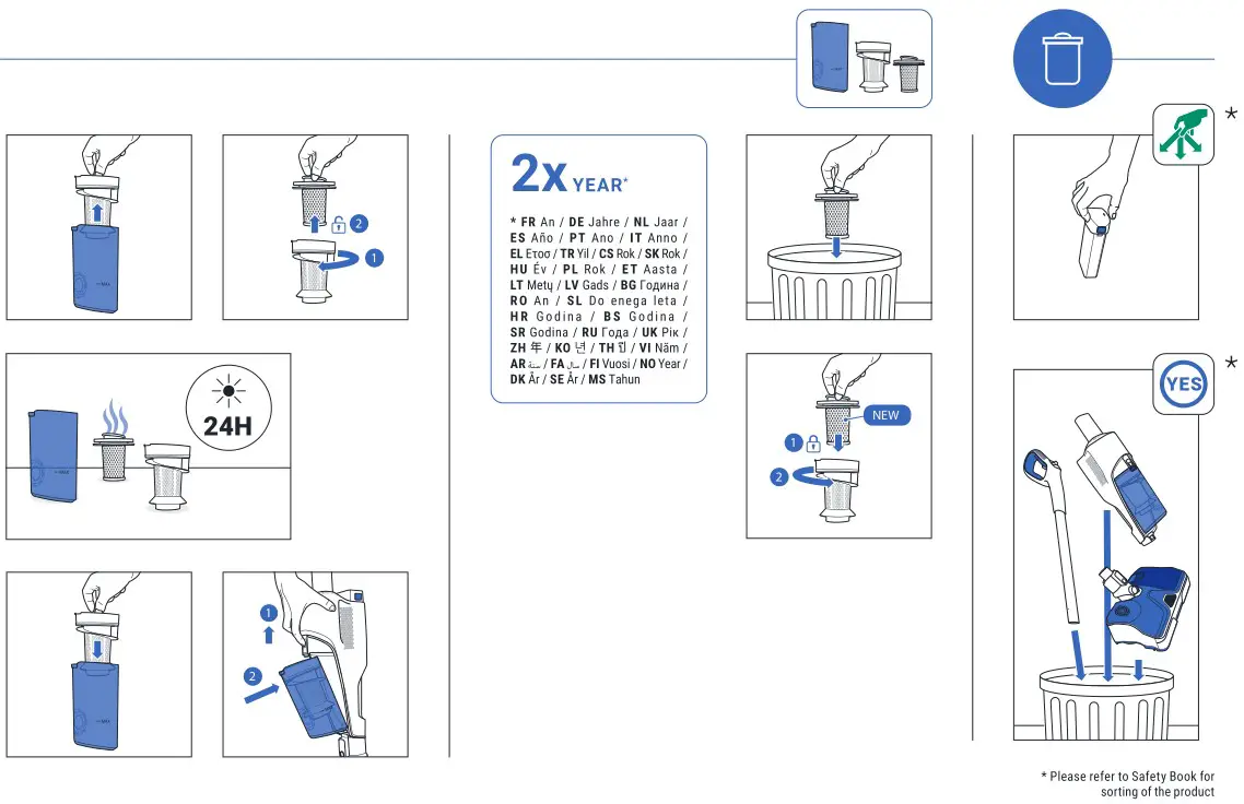 RowenTa ZR009006 Cordless Bagless Vacuum Cleaner Instructions 6