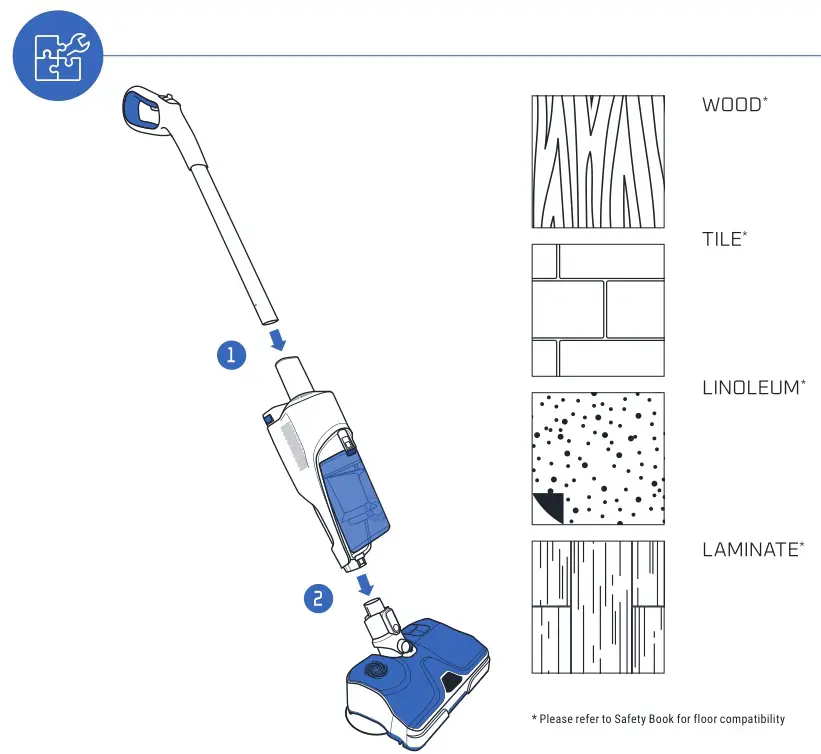 RowenTa ZR009006 Cordless Bagless Vacuum Cleaner - floor compatibility