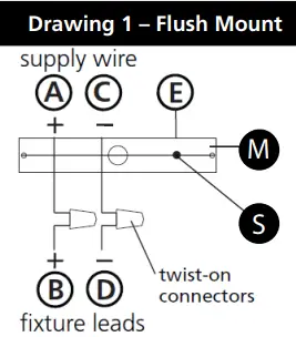 HINKLEY-2205DZ -Wall -Cape-Cod-fig-3