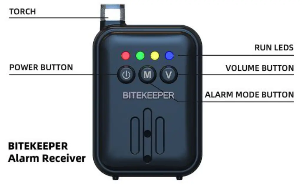 RIPPTON BITEKEEPER Pro Smart Bite Alarms - Charging 1