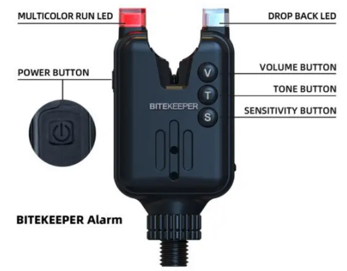 RIPPTON BITEKEEPER Pro Smart Bite Alarms - IP rating