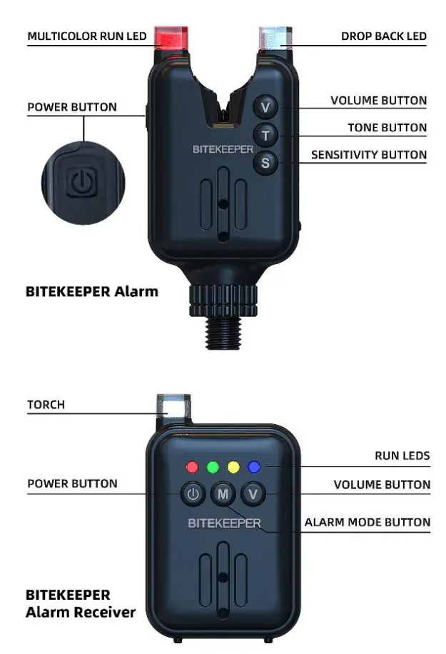 RIPPTON BITEKEEPER Pro Smart Bite Alarms - produc