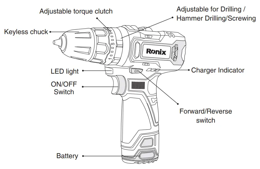 Ronix 8101K 12V Cordless Impact Drill Driver - PART LIST