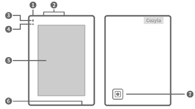 Cozyla CD 3X501F Album - Device overview