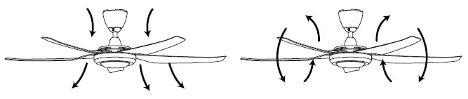 ALPHA-FAN-PRIMA-5B-LED-Ceiling-Fan-fig- (12)