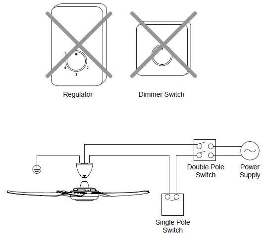 ALPHA-FAN-PRIMA-5B-LED-Ceiling-Fan-fig- (13)