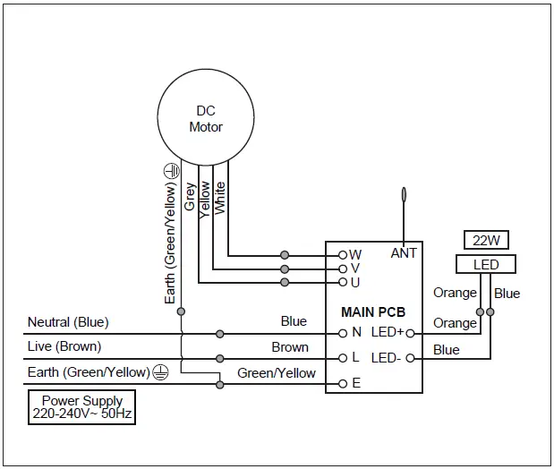 ALPHA-FAN-PRIMA-5B-LED-Ceiling-Fan-fig- (14)