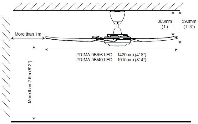 ALPHA-FAN-PRIMA-5B-LED-Ceiling-Fan-fig- (15)