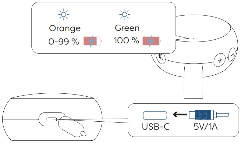 kreafunk ago 2 Fabric Black Speaker - Charging