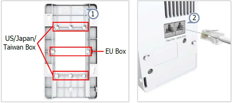 Edge-corE-EAP104-Indoor-Wall-Plate-WiFi-6-Access-Point-FIG-3
