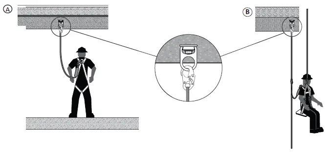 FALLTECH-10K-Rotating-Anchor-for-Steel-fig- (2)