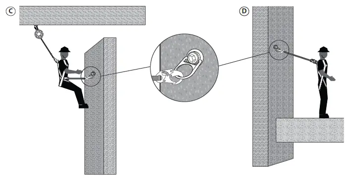 FALLTECH-10K-Rotating-Anchor-for-Steel-fig- (3)