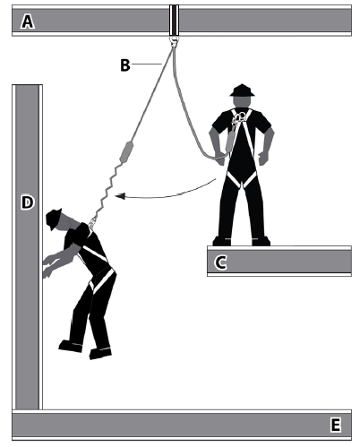 FALLTECH-10K-Rotating-Anchor-for-Steel-fig- (6)