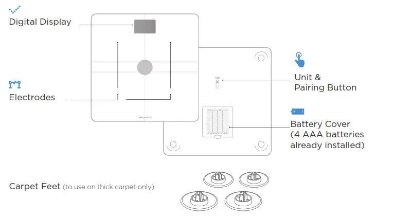 WITHINGS WBS12 Body Composition Wi-Fi Scale - BODY COMP
