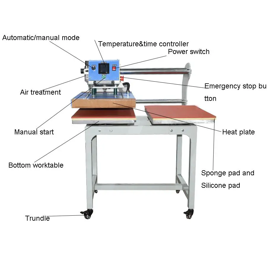 Guangzhou Gs-qd3 Upper Sliding Axle Pneumatic Double Station Heat Press User Manual